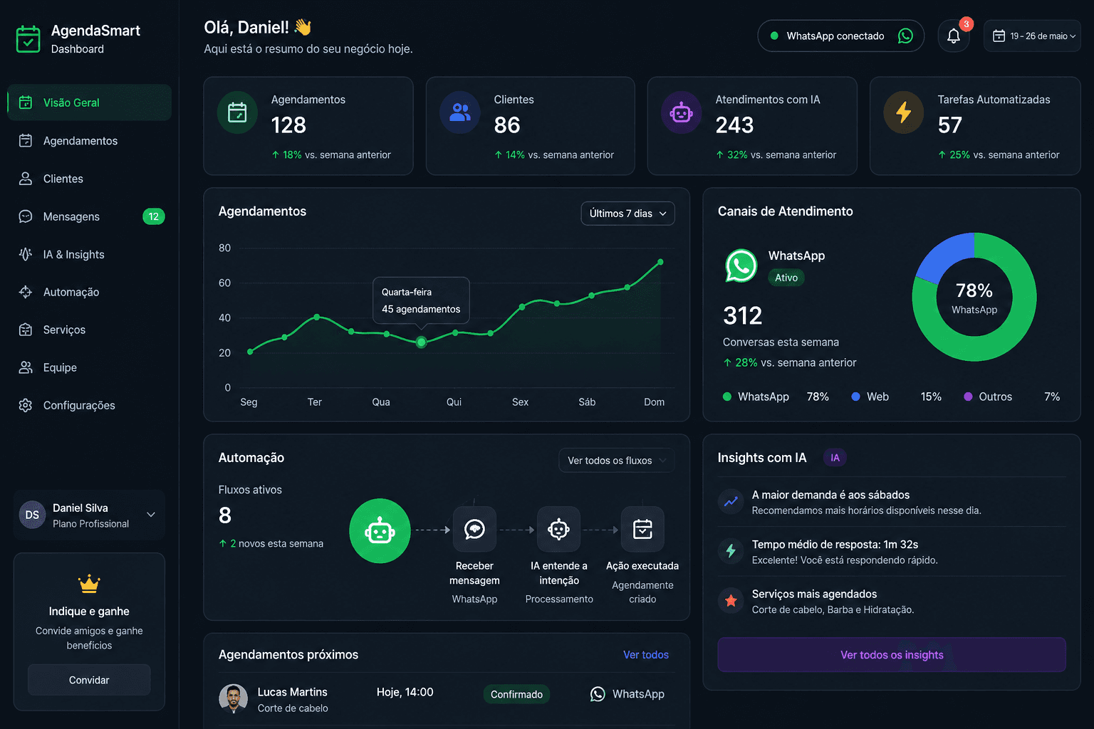 Sistema de Automação de Agendamentos com IA